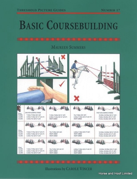 Basic Coursebuilding - Maureen Summers