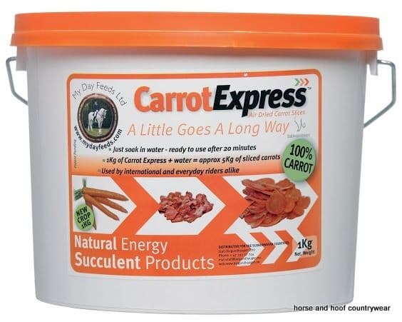 My Day Feeds CarrotExpress